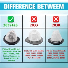 Teedoo 4pcs Yedek Parça 2037423 Bissell 3-In-1 Vakum Filtreleri Için 38B1, 38B1L, 1059 Serisi Hafif Çubuk Vakum (Yurt Dışından)