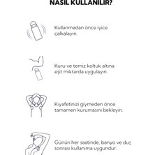 Idea Derma Roll-On Antiperspirant Deodorant 75 ml - Erkekler Için
