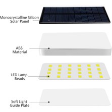 Güncel Çarşı Güneş Enerjili Solar Masa Lambası