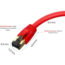 Irenıs 50 cm Cat8 Kablo F/ftp Lszh Ethernet Network Lan Ağ Kablosu