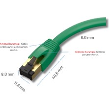 Irenıs 1 Metre Cat8 Kablo F/ftp Lszh Ethernet Network Lan Ağ Kablosu