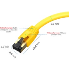 Irenıs 1 Metre Cat8 Kablo F/ftp Lszh Ethernet Network Lan Ağ Kablosu