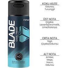 Blade Cool Fresh Erkek Deodorant 150 ml