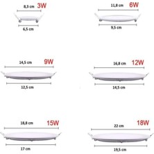 Cata Ct-5144 Eco 3W Panel Led Armatür  Günışığı