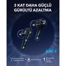 Anker Soundcore Liberty 4 Pro Aktif Gürültü Önleyici Kablosuz Kulaklık - IPX5 - Mat Beyaz - A3954 (Anker Türkiye Garantili)