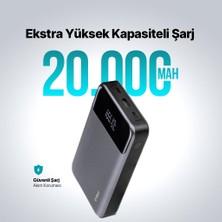 Ttec Mega Hızlı 130W 20.000MAH Yüksek Kapasiteli Powerbank, Dijital Göstergeli Notebook Powerbank