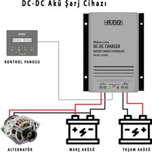 Havensis Dc-Dc Akü Şarj Cihazı Alternatörden Akü Şarj