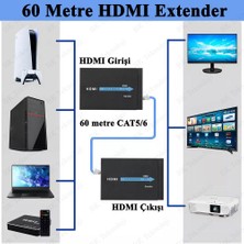 HDMI Extender RJ45 CAT5E-CAT6 Ağ Kablosu Üzerinden 60 Metre Uzatma