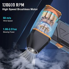 Lumin Essence Mini Turbo Jet Fan Elektrikli Hava Toz Alma El Tipi Fırçasız Motor 130000RPM 3 Hız Endüstriyel Bilgisayar Klavye Temizleme (Yurt Dışından)