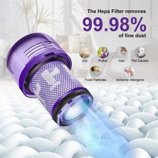 Echo Chicly Dyson V12 Detect Slim Kablosuz Süpürge Için 2 Adet Filtre, 971517-01 (Yurt Dışından)