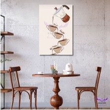 Abart Art Tekli Dikey Kanvas Kafe Duvar Tablosu Fincanlara Dökülen Kahve