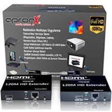 Apronx APX-USB120M-B Cat5e-Cat6 120 metre FullHd 1080P HDMI Extender
