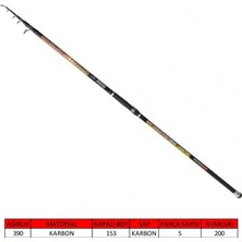 Captain 1694 Desperate 420CM Tele Surf Cast Kamış 200GR Atar