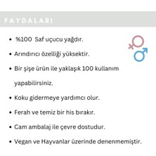 Boco 1+1 Hediye Nioli Yağı Uçucu Yağı Saf Ve Doğal, Buhurdanlık. Difüzör, Masaj, Aromaterapi