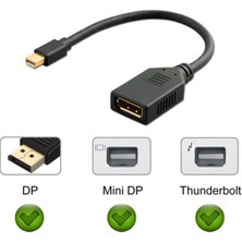 Markofist MF-AVC12 Mini Displayport (Thunderbolt) To Displayport Çevirici Kablo 4K@60Hz