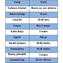 Düzey 12 Volt Büyük Dalgıç Mazot Aktarma(Sıvı Transfer) Pompası (Su,süt,yağ)