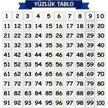 Petinka Yazı Tablosu Duvarda Iz Bırakmaz Kolayca Yapışabilen Statik Yüzlük 60CM X60CM Tablo