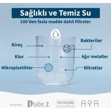 Tapp Water Pitcherpro Yedek Kartuş 2'li Paket