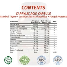 Kaprilik Asit Kapsül (CAPRYLİC ACİD CAPSULE)