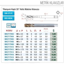 Maier M6X1 Helis Makina Kılavuzu HSS-M2AL Titanyum Kaplı Standart DIN-371/C MK371TH06