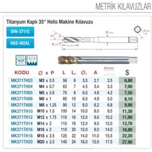 Maier M5X0,8 Helis Makina Kılavuzu HSS-M2AL Titanyum Kaplı Standart DIN-371/C MK371TH05