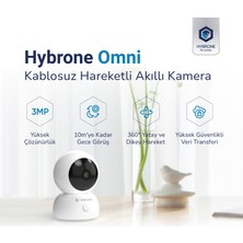 Hybrone Omni Wi-Fi Akıllı Kamera, 360 Derece Görüntüleme, Akıllı Hareket Takibi,
Ses Algılama, Çift Yönlü Sesli Görüşme, Uzaktan Kontrol