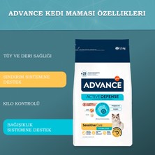 Advance Sensitive Somonlu Kısırlaştırılmış Hassas Kedi Maması 1,5 kg