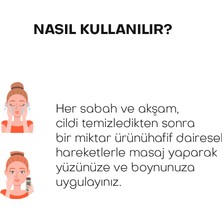 Alls Biocosmetics Yağsız Prebiyotik Nemlendirici Krem 50 ml