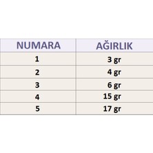 Effe Balık Kaşık Aglia Spinner HG2155