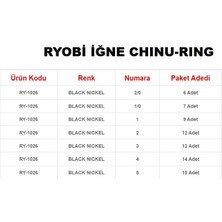 Ryobi  Iğne Chınu-Rıng - RY-1026