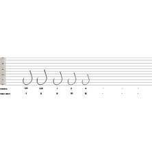 Ryobi Iğne Cırcle Lıgth - RY-1025