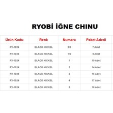 Ryobi  Iğne Chınu - RY-1024