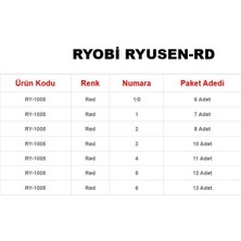 Ryobi  Iğne Ryusen-Rd - RY-1005