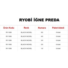 Ryobi Iğne Preda - RY-1056