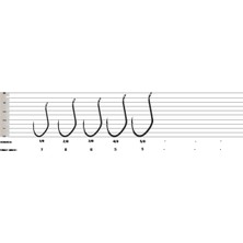 Ryobi Iğne Preda - RY-1056