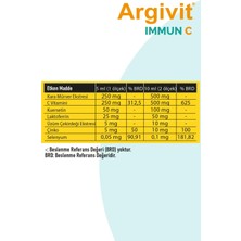 Argivit Immun C Vitamini, Kara Mürver Ekstresi, Çinko, Kuarsetin, ve Laktoferrin İçeren Takviye Edici Gıda