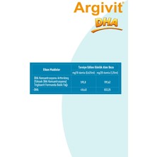 Argivit Dha, Balık Yağı Içeren Sıvı Takviye Edici Gıda 10 ml