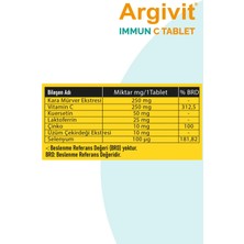 Argivit Immun C Tablet