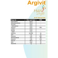 Argivit Man Bright Gold Kompleks Takviye Edici Gıda