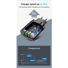 Zuidid 48 W 3 Amper 4 USB Portlu Hızlı Şarj Cihaz - Çoklu Şarj + 3 A Hızlı Şarj Kablosu - Type C