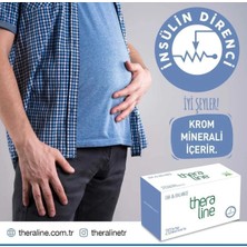 Theraline 3 Iştah Savar -Full & Fast Calm & Relax Dia & Balance