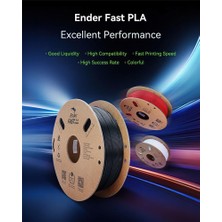 Ender Fast Gümüş 1.75MM Pla 3D Baskı Filamenti