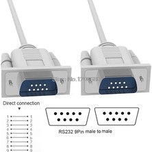 Navidata Db9 1.5 Metre 9 Pin Seri RS232 Com Port Erkek Erkek Kablo