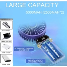 Xufeng El Tipi Vantilatör Mini Taşınabilir Masaüstü Şarj Edilebilir Küçük Vantilatör (Yurt Dışından)