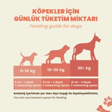 Kito Balık Yağı 200 ml ( Kedi ve Köpekler için Omega 3 & 6 İçerikli Deri ve Tüy Sağlığı Destekleyici Balık Yağı)