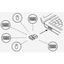 Logi Cris Logi Bolt USB Alıcı 956-000008