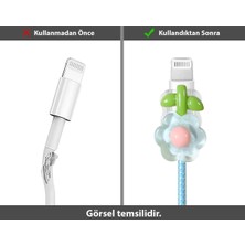 Edelfu Apple iPhone 18W/20W Usb-C Uyumlu Hızlı Şarj Adaptörü Koruyucu Kılıf