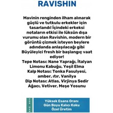 GP Green Path Ravishin Erkek Parfüm 50 ml