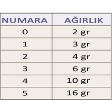 Effe Balık Kaşık Spinner HG2117