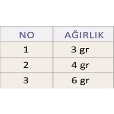 Effe Balık Kaşık Fouchon Winner HG2253